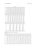 TRANSMITTER AND TRANSMISSION METHOD FOR TRANSMITTING PAYLOAD DATA AND     EMERGENCY INFORMATION diagram and image