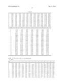 TRANSMITTER AND TRANSMISSION METHOD FOR TRANSMITTING PAYLOAD DATA AND     EMERGENCY INFORMATION diagram and image