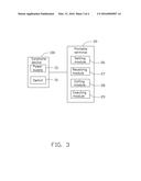 EARPHONE DEVICE, ELECTRONIC DEVICE ASSEMBLY AND CONTROL METHOD OF     ELECTRONIC DEVICE ASSEMBLY diagram and image