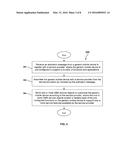 Generic Mobile Devices Customization Framework diagram and image