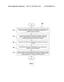 Generic Mobile Devices Customization Framework diagram and image