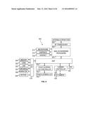 Generic Mobile Devices Customization Framework diagram and image