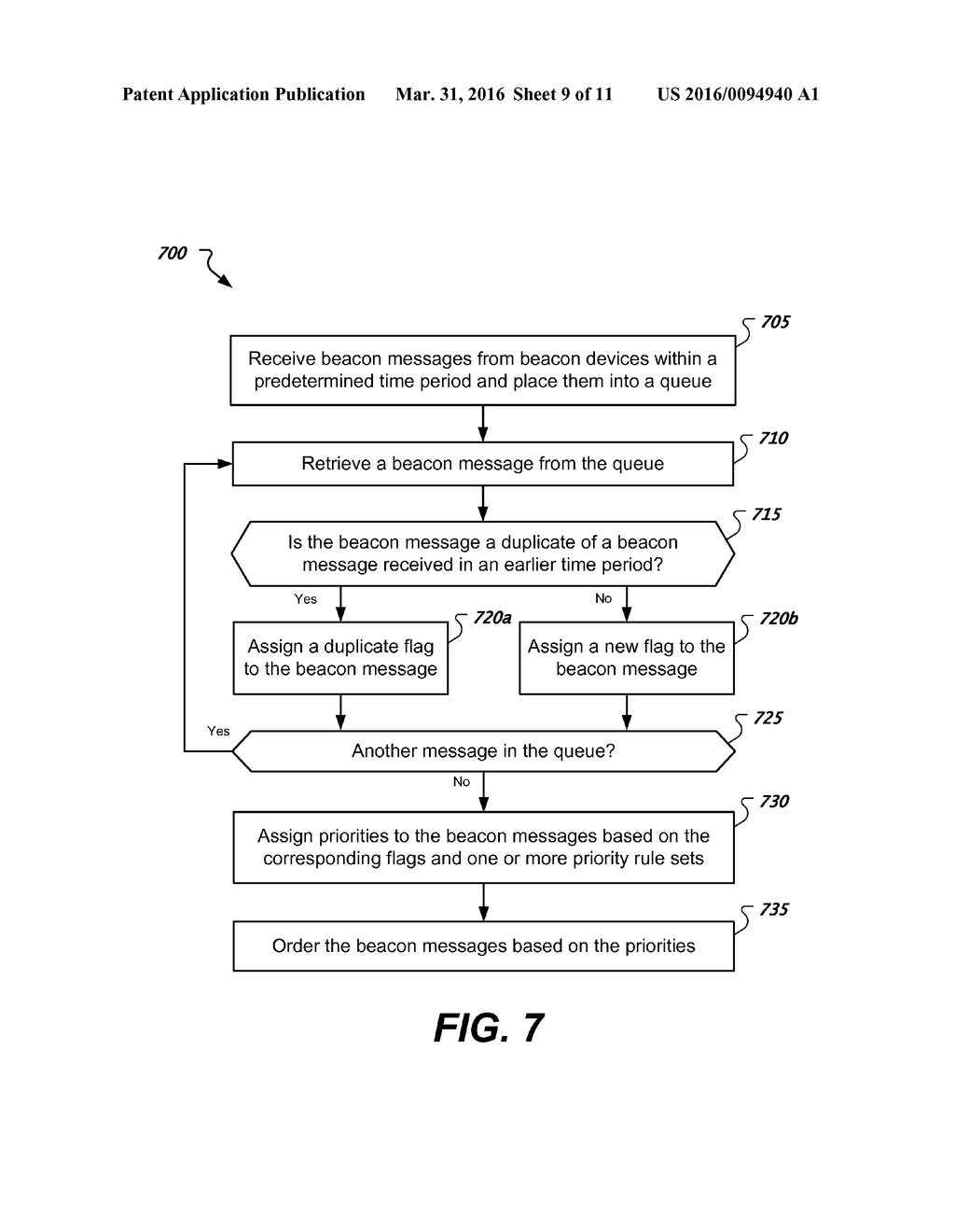 Prioritizing Beacon Messages for Mobile Devices - diagram, schematic, and image 10