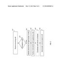 Enabling High-Power UE Transmission diagram and image