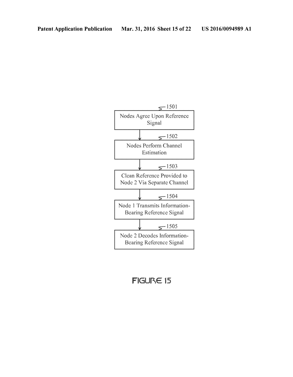 LPI/LPD Communication Systems - diagram, schematic, and image 16