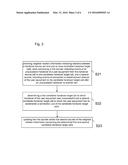 Enhanced Mobility Robustness Optimization diagram and image