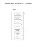 Enhanced Mobility Robustness Optimization diagram and image