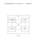 PLACEMENT AND USE OF WIRELESS NETWORK FUNCTIONS IN A VIRTUALIZATION     ENVIRONMENT diagram and image