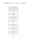 SERVICE-SPECIFIC AIR-INTERFACE SELECTION diagram and image