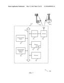 SERVICE-SPECIFIC AIR-INTERFACE SELECTION diagram and image