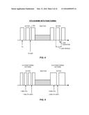 TRANSMISSION PUNCTURING FOR CO-EXISTENCE ON A SHARED COMMUNICATION MEDIUM diagram and image