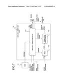 APPARATUS FOR CAUSING PROCESSORS TO EXECUTE A PROCESS IN A PARALLEL MANNER diagram and image