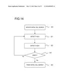 APPARATUS FOR CAUSING PROCESSORS TO EXECUTE A PROCESS IN A PARALLEL MANNER diagram and image