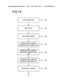 APPARATUS FOR CAUSING PROCESSORS TO EXECUTE A PROCESS IN A PARALLEL MANNER diagram and image