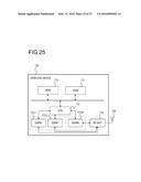 APPARATUS FOR CAUSING PROCESSORS TO EXECUTE A PROCESS IN A PARALLEL MANNER diagram and image