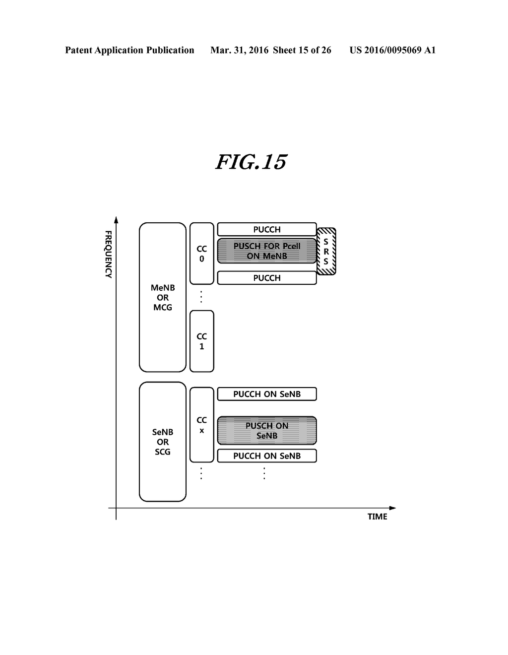 METHOD OF CONTROLLING THE TRANSMISSION POWER OF UPLINK CHANNELS AND     SIGNALS AND APPARATUSES THEREOF - diagram, schematic, and image 16