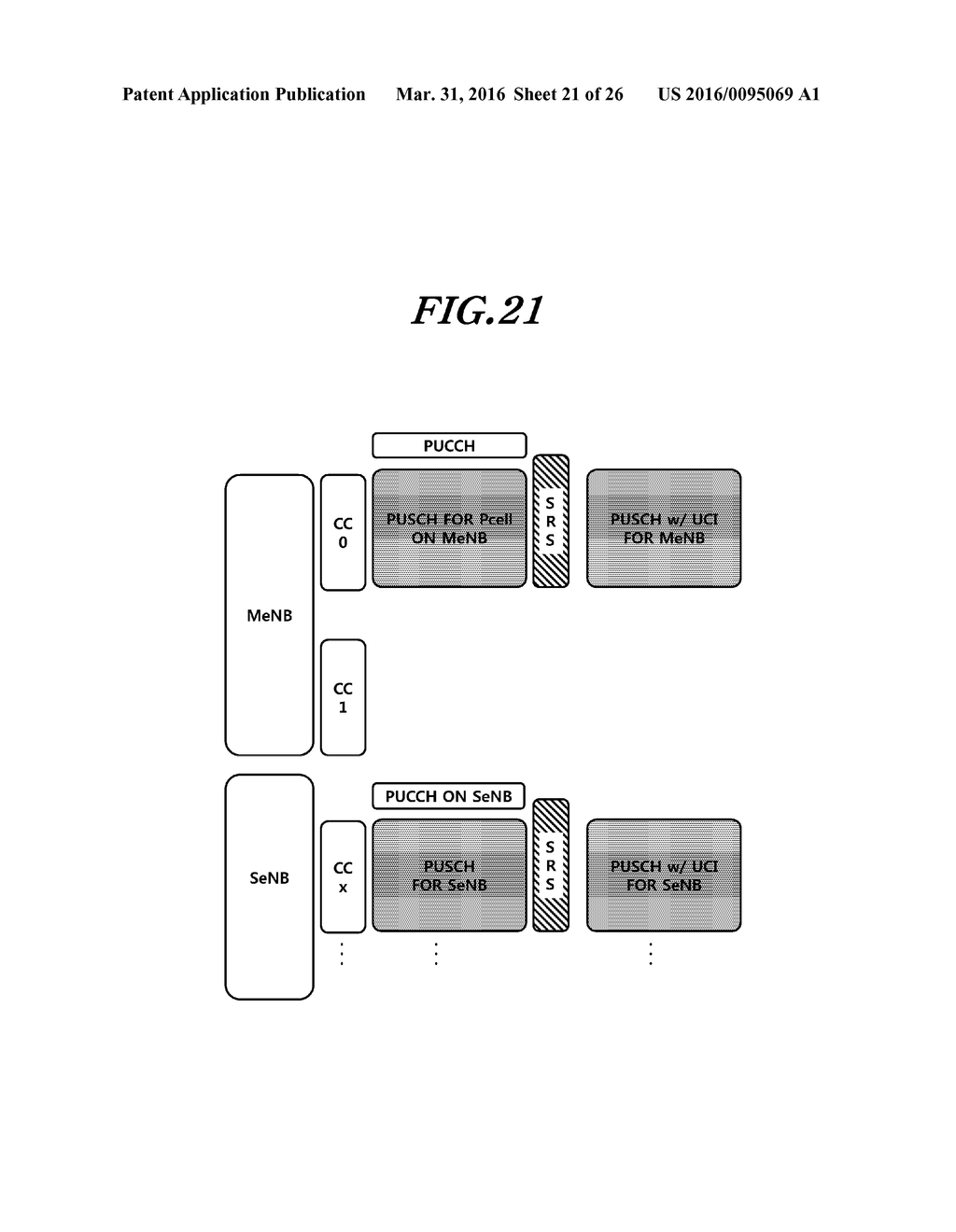 METHOD OF CONTROLLING THE TRANSMISSION POWER OF UPLINK CHANNELS AND     SIGNALS AND APPARATUSES THEREOF - diagram, schematic, and image 22