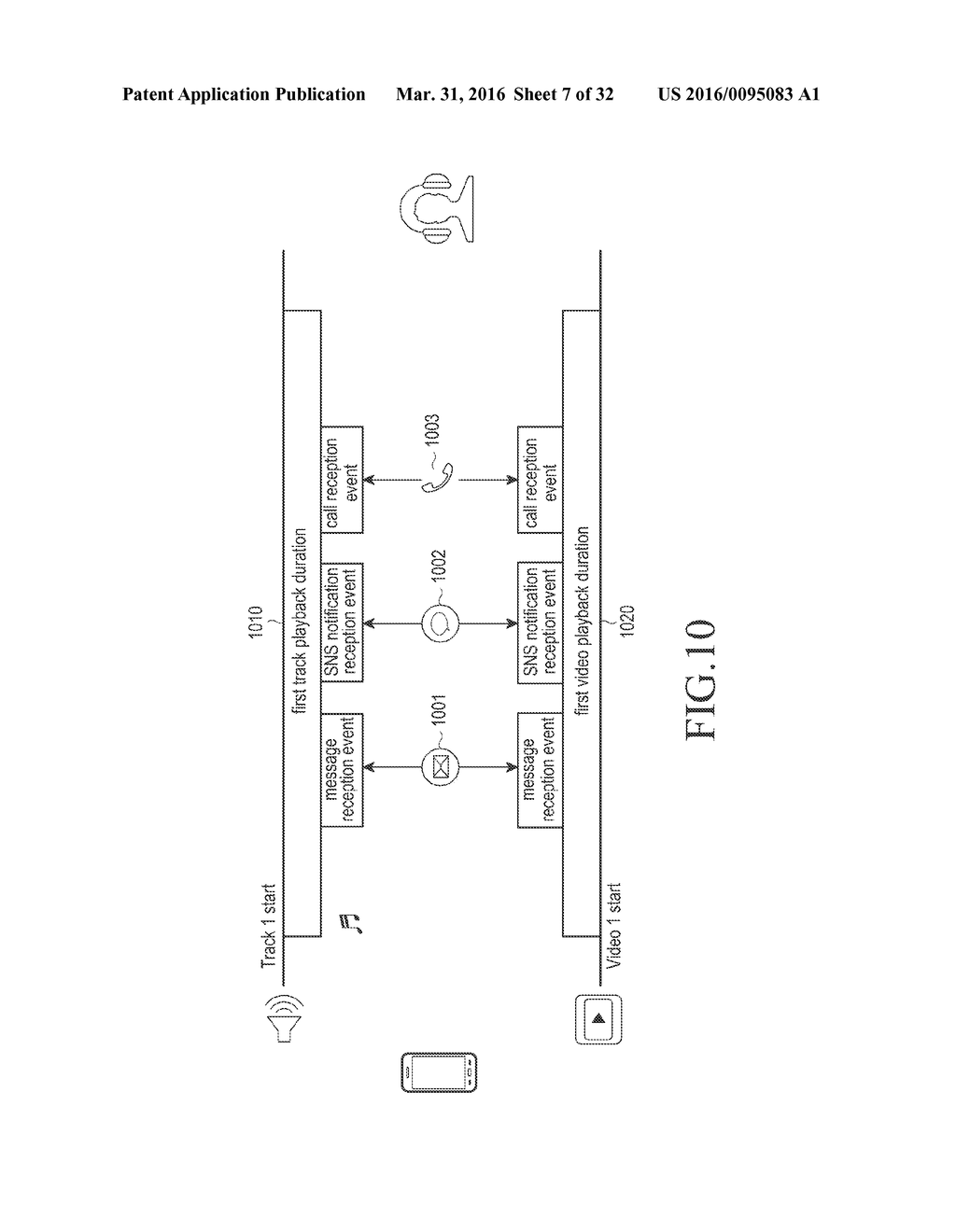 ELECTRONIC DEVICE AND METHOD FOR CONTROLLING NOTIFICATION IN ELECTRONIC     DEVICE - diagram, schematic, and image 08