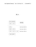 METHOD FOR TRANSMITTING AND RECEIVING SIGNALS USING MULTI-BAND RADIO     FREQUENCIES diagram and image