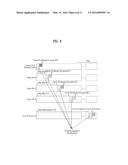 METHOD FOR TRANSMITTING AND RECEIVING SIGNALS USING MULTI-BAND RADIO     FREQUENCIES diagram and image