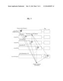 METHOD FOR TRANSMITTING AND RECEIVING SIGNALS USING MULTI-BAND RADIO     FREQUENCIES diagram and image