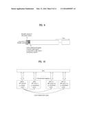 METHOD FOR TRANSMITTING AND RECEIVING SIGNALS USING MULTI-BAND RADIO     FREQUENCIES diagram and image