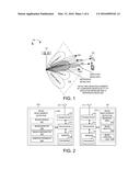 Beam Misalignment Detection for Wireless Communication System with     Beamforming diagram and image