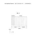 METHOD FOR TRANSMITTING CONTROL INFORMATION AND APPARATUS FOR SAME diagram and image