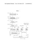 METHOD FOR TRANSMITTING CONTROL INFORMATION AND APPARATUS FOR SAME diagram and image