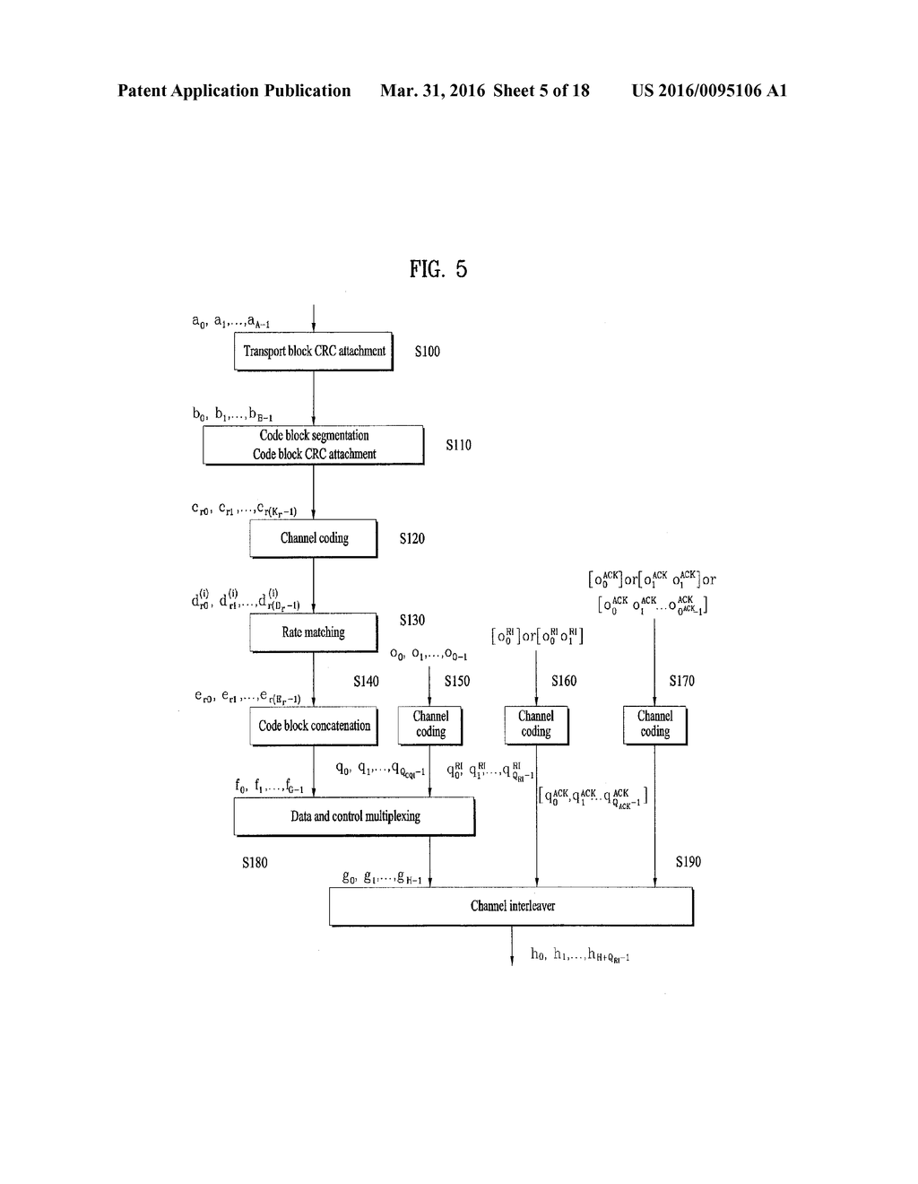 METHOD FOR TRANSMITTING CONTROL INFORMATION AND APPARATUS FOR SAME - diagram, schematic, and image 06