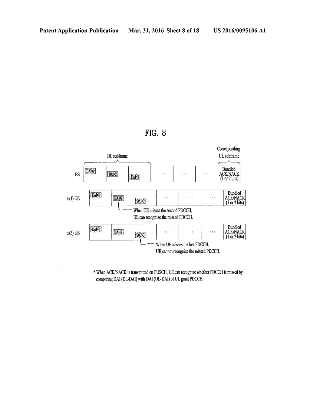 METHOD FOR TRANSMITTING CONTROL INFORMATION AND APPARATUS FOR SAME - diagram, schematic, and image 09