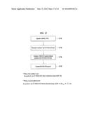 METHOD FOR TRANSMITTING CONTROL INFORMATION AND APPARATUS FOR SAME diagram and image