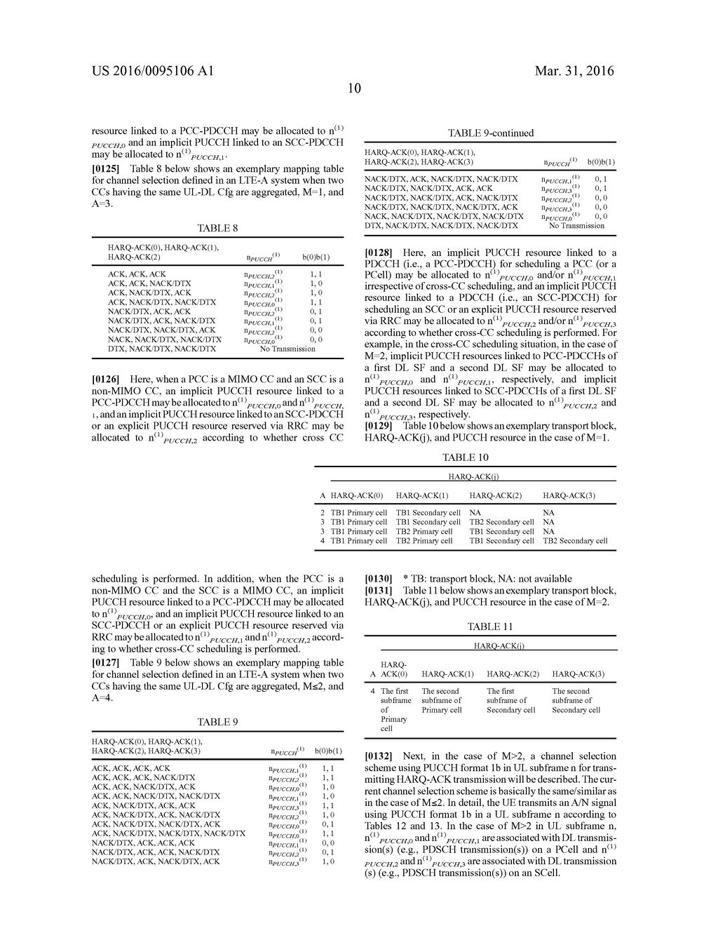 METHOD FOR TRANSMITTING CONTROL INFORMATION AND APPARATUS FOR SAME - diagram, schematic, and image 29