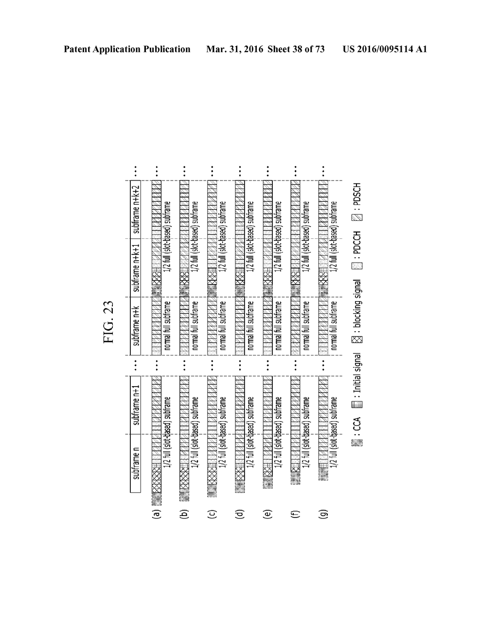 METHOD AND APPARATUS FOR MANAGING ALLOCATION AND USAGE OF RADIO RESOURCE,     METHOD AND APPARATUS FOR TRANSMITTING DATA THROUGH UNLICENSED BAND     CHANNEL, AND METHOD AND APPARATUS FOR MANAGING ACCESS OF RADIO RESOURCE - diagram, schematic, and image 39