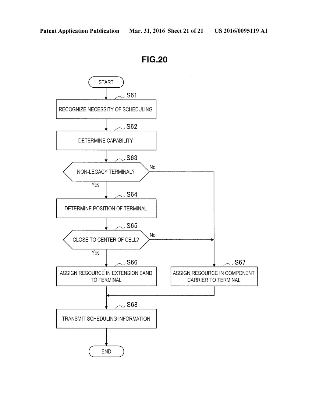 COMMUNICATION CONTROL APPARATUS, COMMUNICATION CONTROL METHOD, RADIO     COMMUNICATION SYSTEM AND TERMINAL APPARATUS - diagram, schematic, and image 22