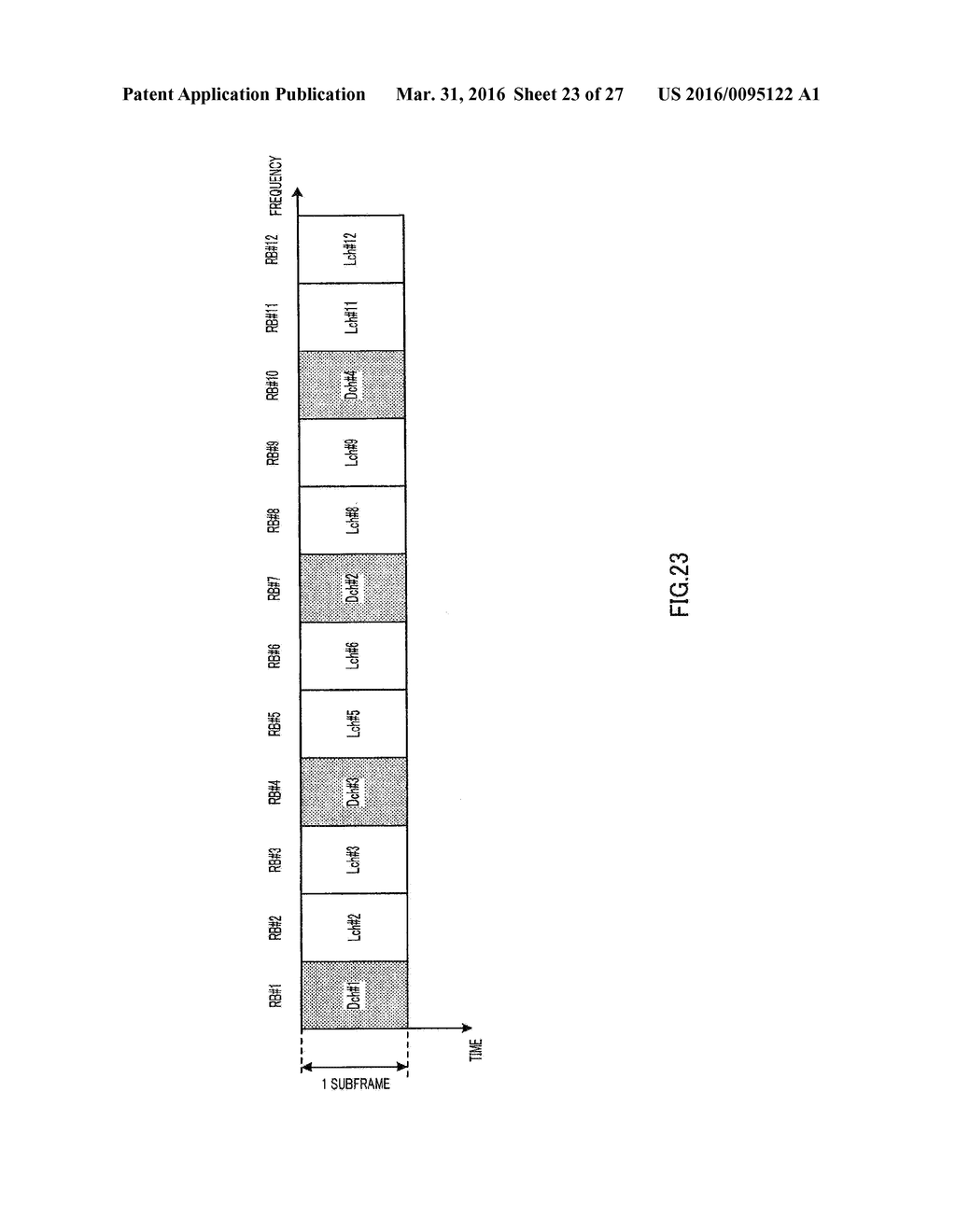 INTEGRATED CIRCUIT FOR CHANNEL ARRANGEMENT AND RADIO COMMUNICATION - diagram, schematic, and image 24