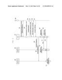 METHOD AND APPARATUS FOR DEVICE-TO-DEVICE HARQ PROCESS MANAGEMENT diagram and image