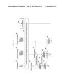 METHOD AND APPARATUS FOR DEVICE-TO-DEVICE HARQ PROCESS MANAGEMENT diagram and image