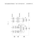 METHOD AND APPARATUS FOR DEVICE-TO-DEVICE HARQ PROCESS MANAGEMENT diagram and image