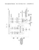 METHOD AND APPARATUS FOR DEVICE-TO-DEVICE HARQ PROCESS MANAGEMENT diagram and image