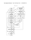 METHOD AND APPARATUS FOR DEVICE-TO-DEVICE HARQ PROCESS MANAGEMENT diagram and image