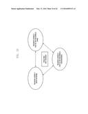 METHOD AND APPARATUS FOR DEVICE-TO-DEVICE HARQ PROCESS MANAGEMENT diagram and image