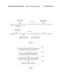 Scheduling Method and Base Station diagram and image