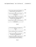 Scheduling Method and Base Station diagram and image