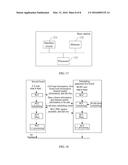 Scheduling Method and Base Station diagram and image