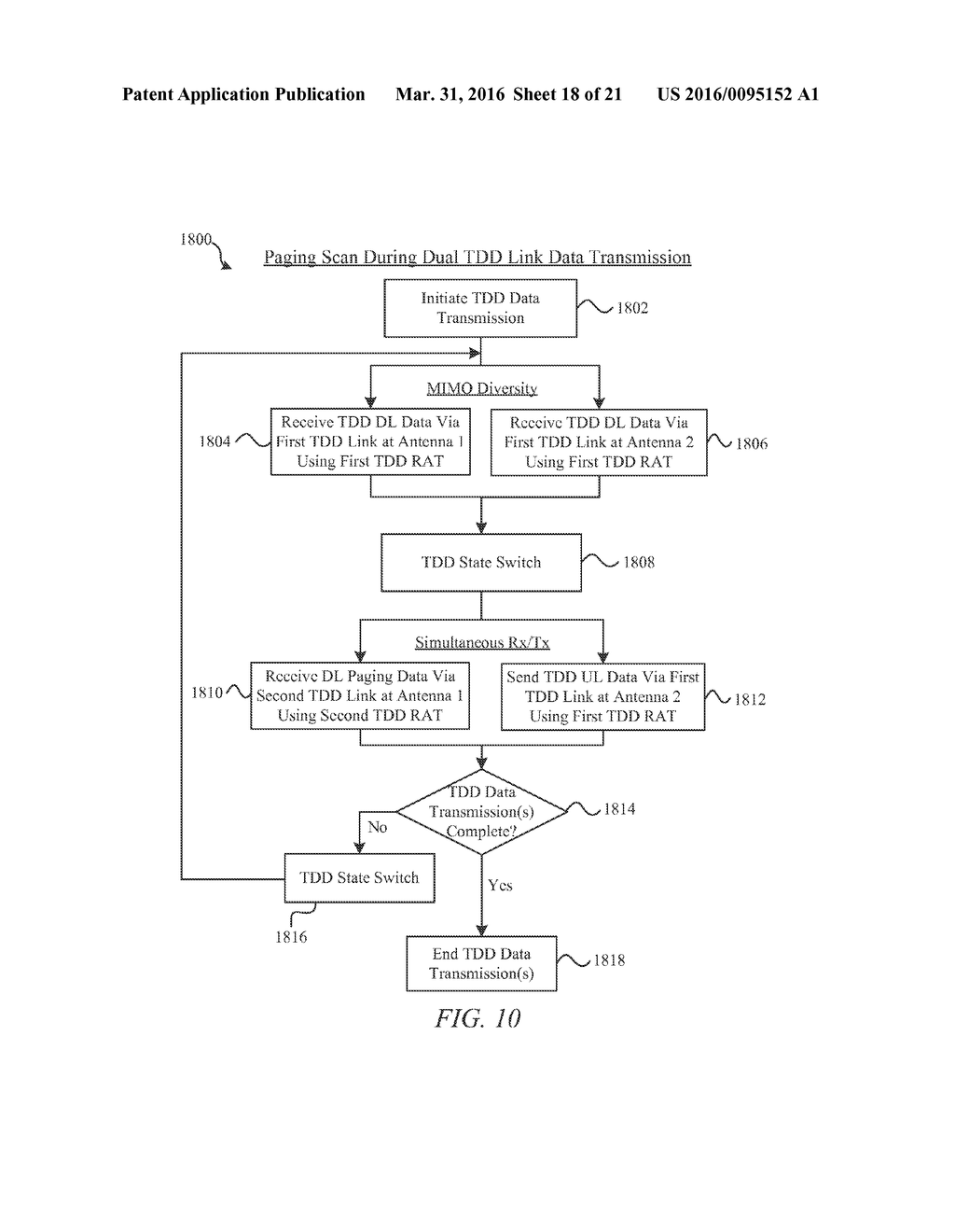 SIMULTANEOUS OPERATION OF MULTIPLE TIME DIVISION DUPLEX LINKS USING A     SINGLE TRANSCEIVER - diagram, schematic, and image 19