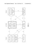 METHOD OF CHANGING UE MOBILITY STATE IN RRC CONNECTED MODE diagram and image