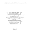 METHOD OF CHANGING UE MOBILITY STATE IN RRC CONNECTED MODE diagram and image