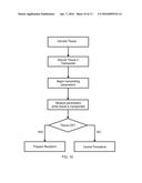 ORGAN TRANSPORT SYSTEM WITH ACTIVE TRACKING diagram and image