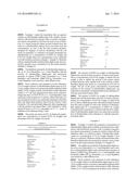 MIXTURE TO INCREASE THE EFFECTIVENESS OF ANTISEPTICS AND/OR DISINFECTANTS,     AN AGENT CONTAINING THE MIXTURE, AND THE USE OF THIS MIXTURE diagram and image